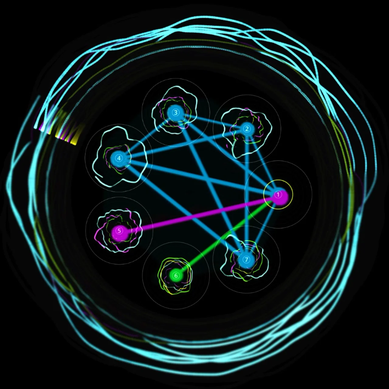 Neurosynchronization · laboratory visual output, excerpt 03:00–03:30