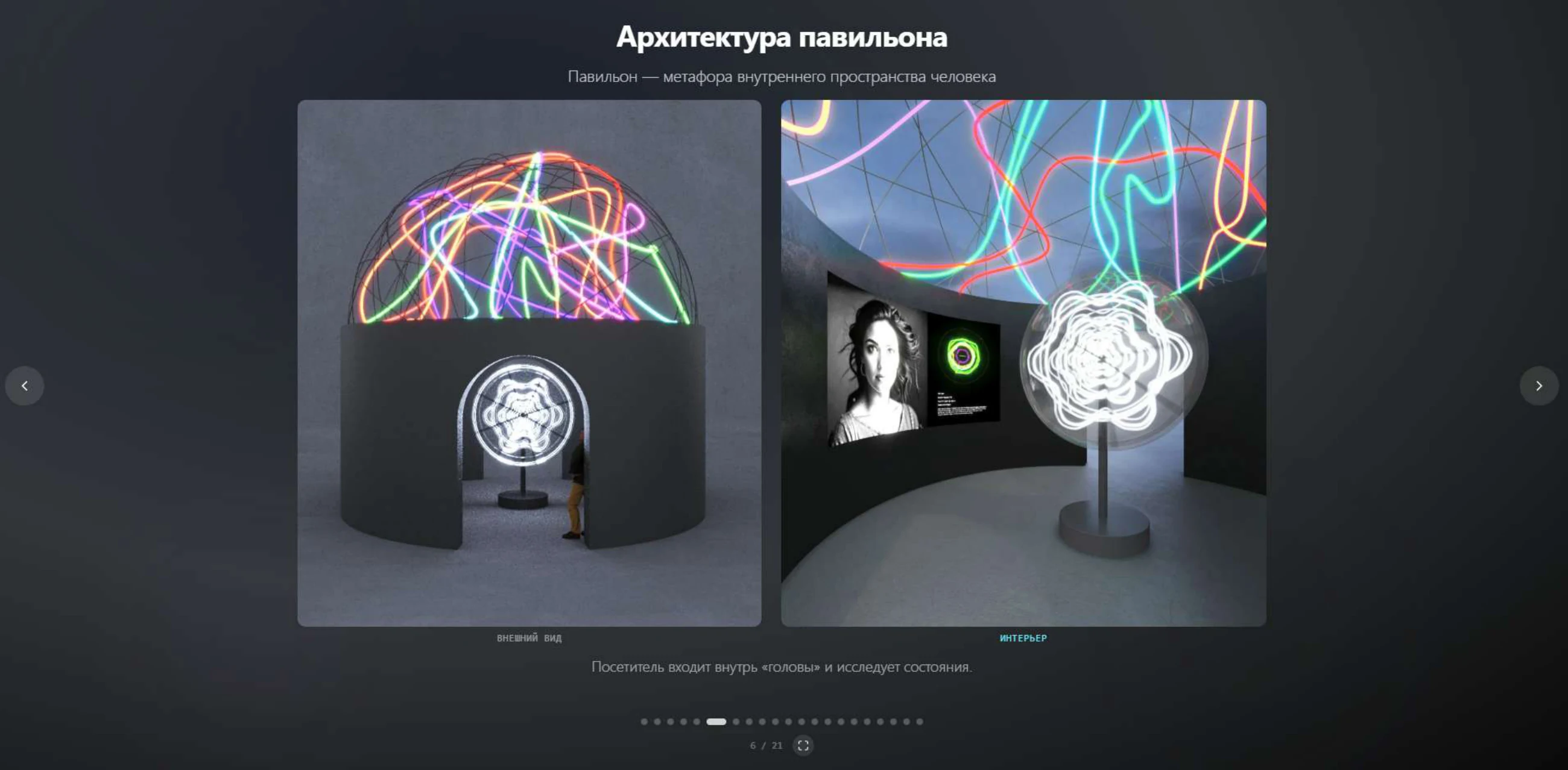 Neuro Honor Board · competition presentation — page 6