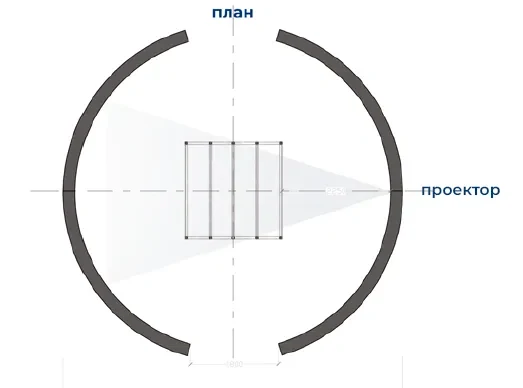 Neuro Honor Board · plan detail